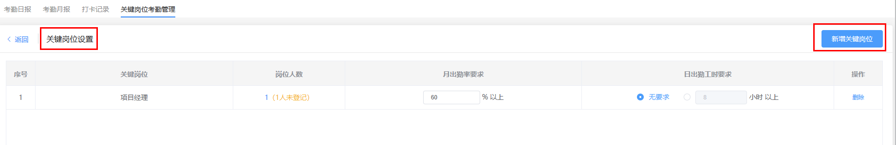 关键岗位设置